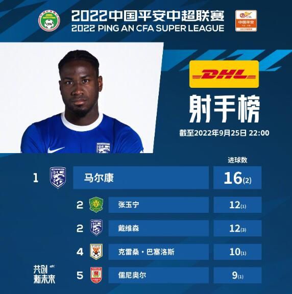 迷人的保姆2